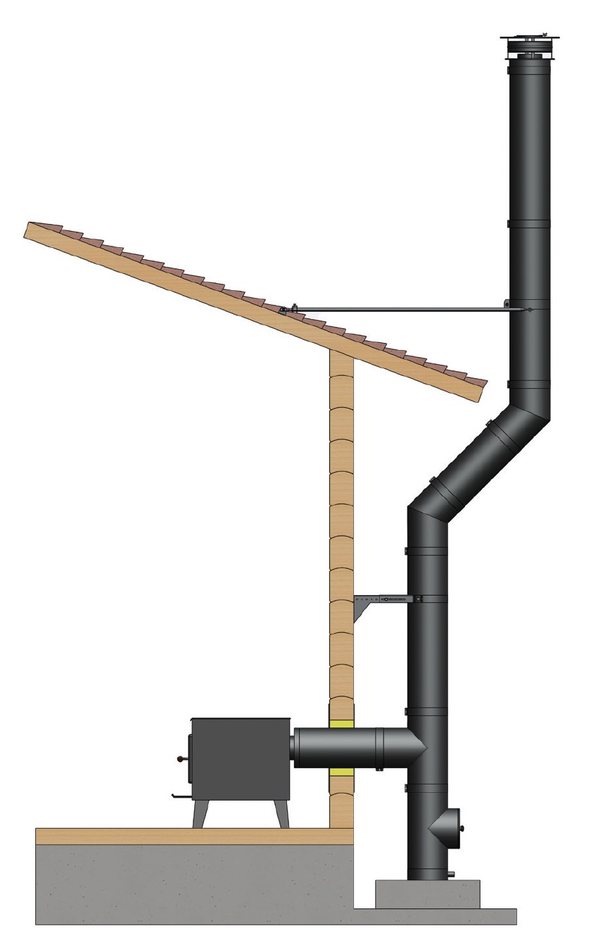 Double-wall 25 mm SCAND