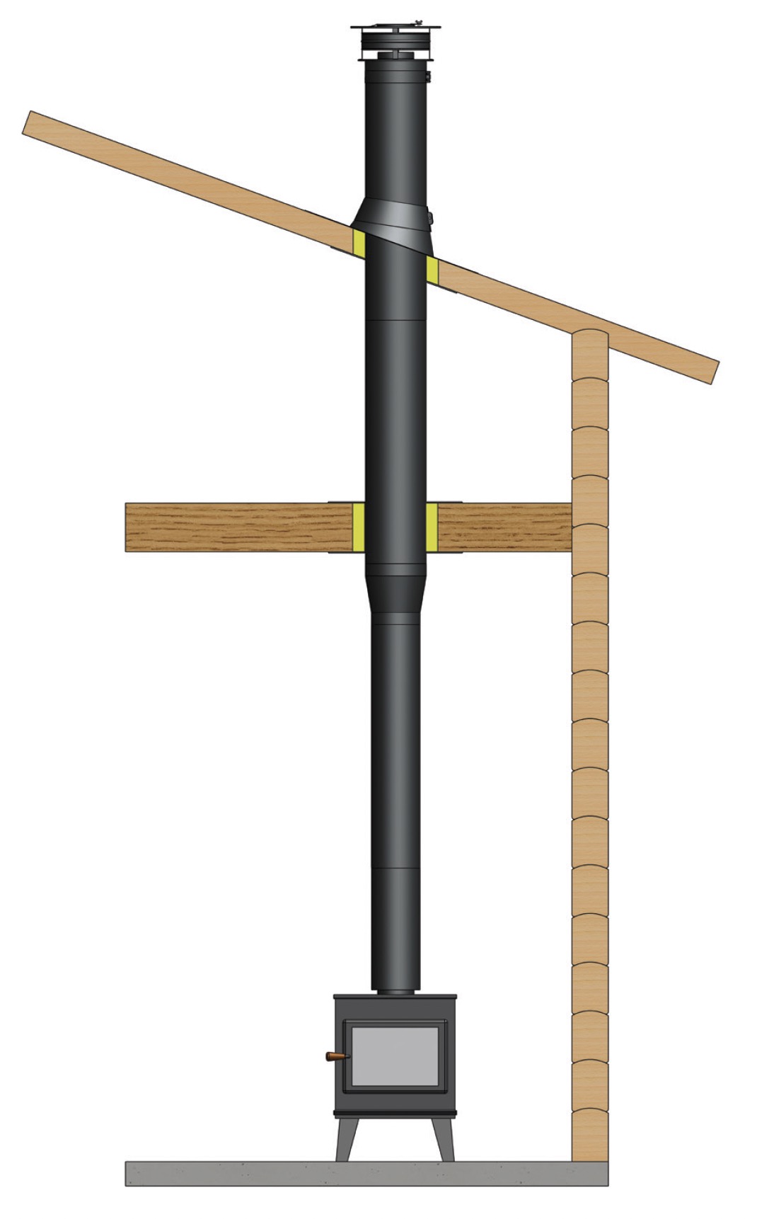 Double-wall 50 SCAND