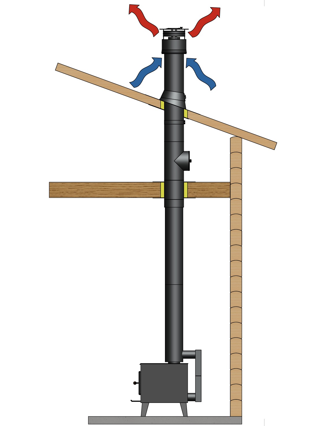 Triple-wall 25 mm SCAND